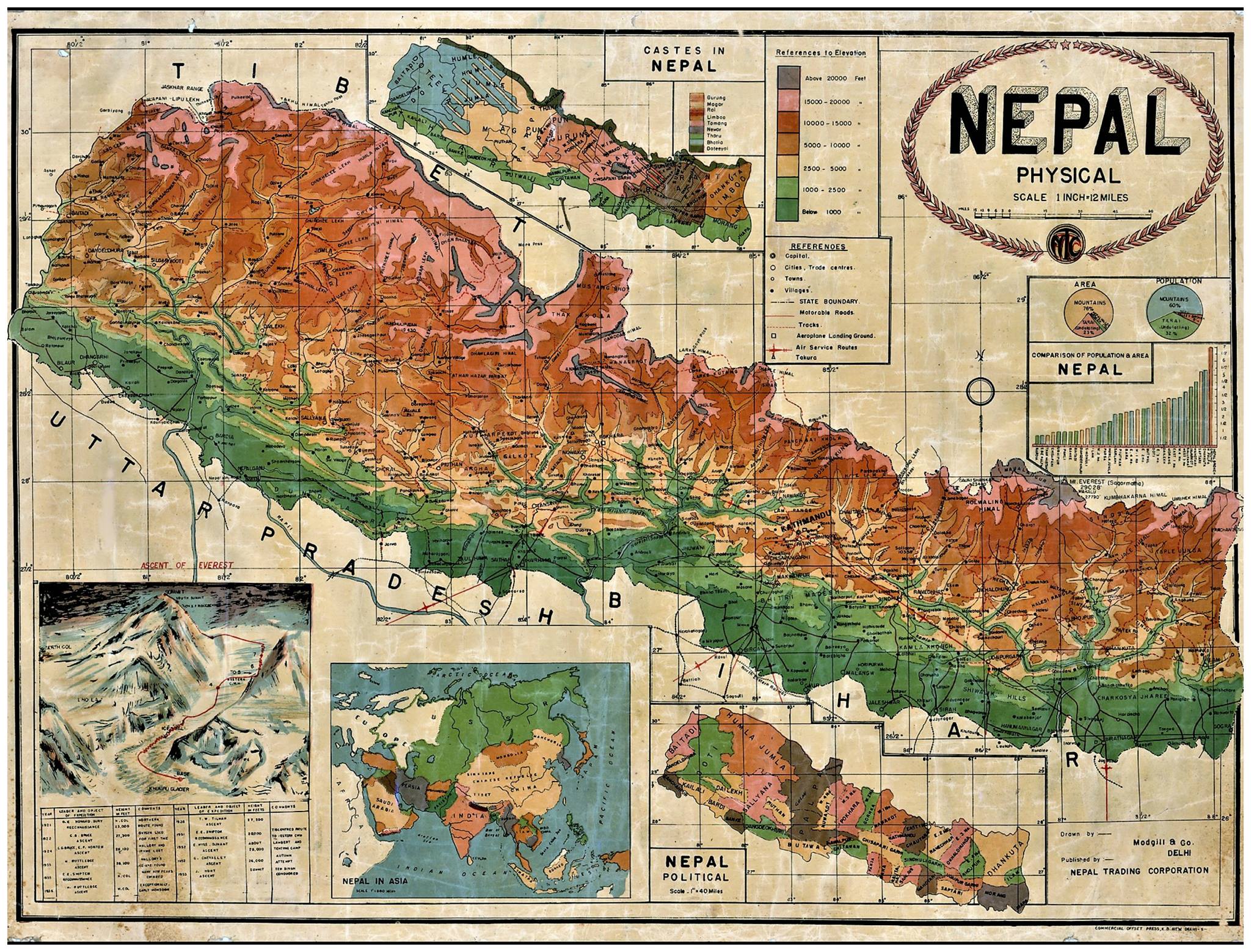 Географическая карта непала